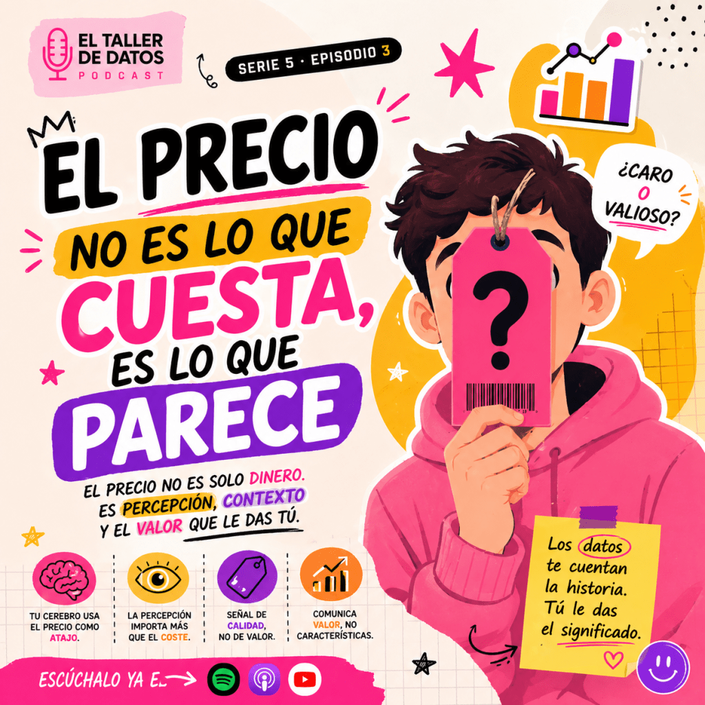 El precio es una emoción: 6 claves sobre la psicología del valor que cambiarán cómo&nbsp;vendes